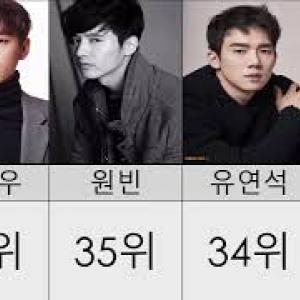 남자 배우 이상형 TOP100 | 다들 잘 생겼잖아! | 세상의 모든 TOP100