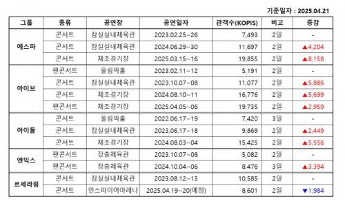 엣압 언젠가는 이긴다