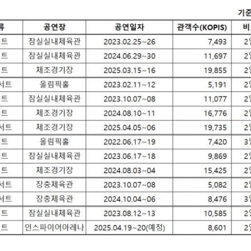 엣압 언젠가는 이긴다