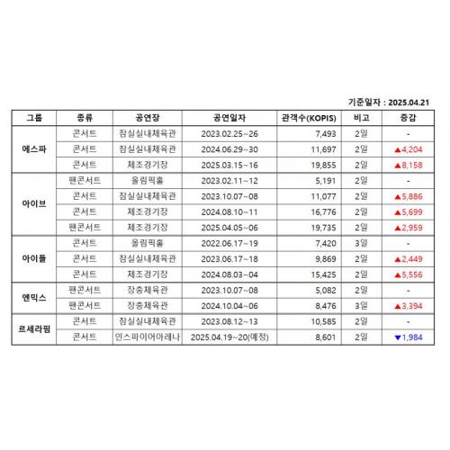 엣압 언젠가는 이긴다