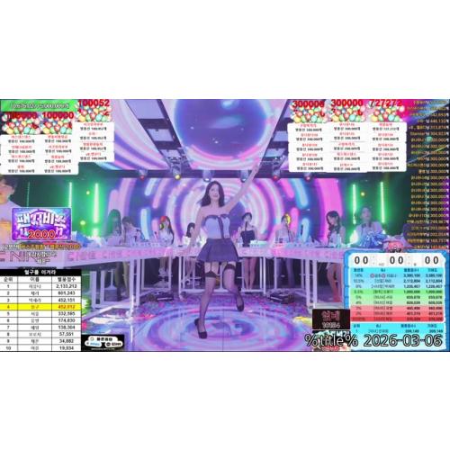 철구 씨나인 공주팀 패배자 3만개 노방종...